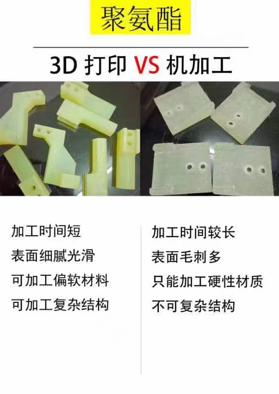 3D STP STEP Drawing Format Cnc Machining Service For ABS Nylon Polyurethane