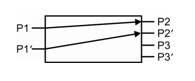 2x4 Multimode 850nm Fiberoptic Switches
