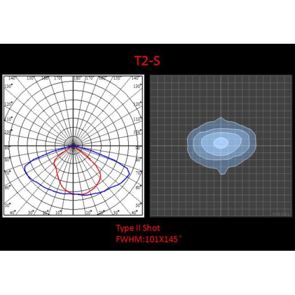42 In 1 LED Street Light Module 3030 SMD Optical Lens For Outside LED Lighting