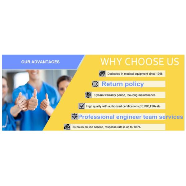 GE 3S RS Medical Ultrasound Transducer For Logiq Book XP Logiq I/E Vivid I/E