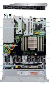 China Automated EMC Dell Poweredge Server R6515 1U Rack ODM wholesale