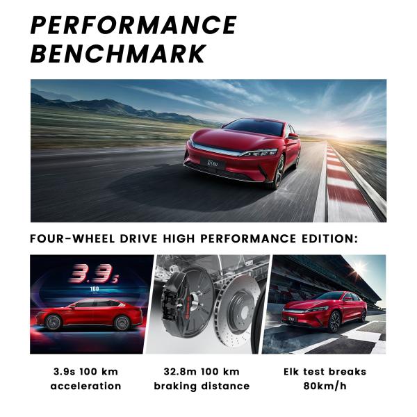 BYD Han EV 2025 EV Smart Driving Edition 701KM Premium Edition