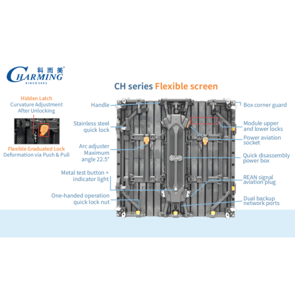 Rental LED Display rental solution designed for rental companies and event organizers providing performance and easy setup