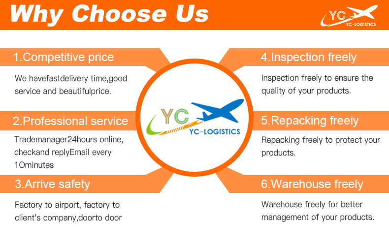 Uk Shipping Rates Air Freight Forwarder Amazon Fra All Types