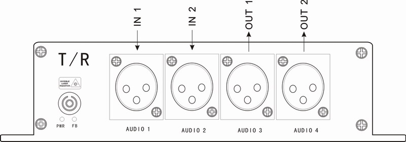 Balance Audio(XLR)To Fiber Optic connection