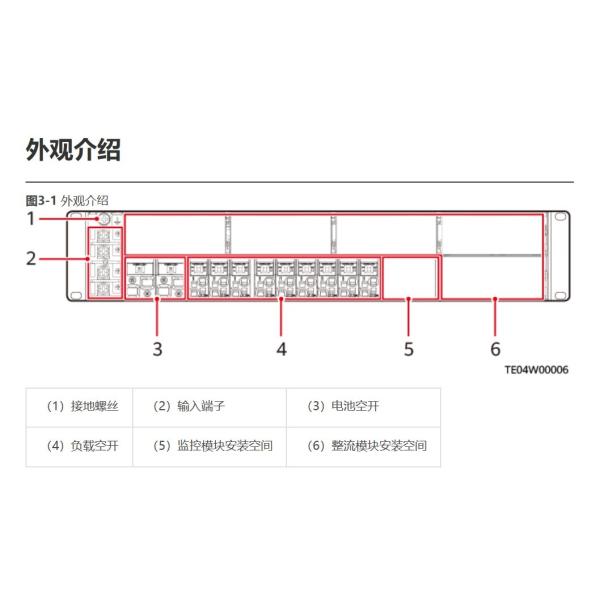 Huawei ETP48200-B2A1 Embedded Switching Power System With 48V30A R4830G1 Module Outdoor Communication 5G