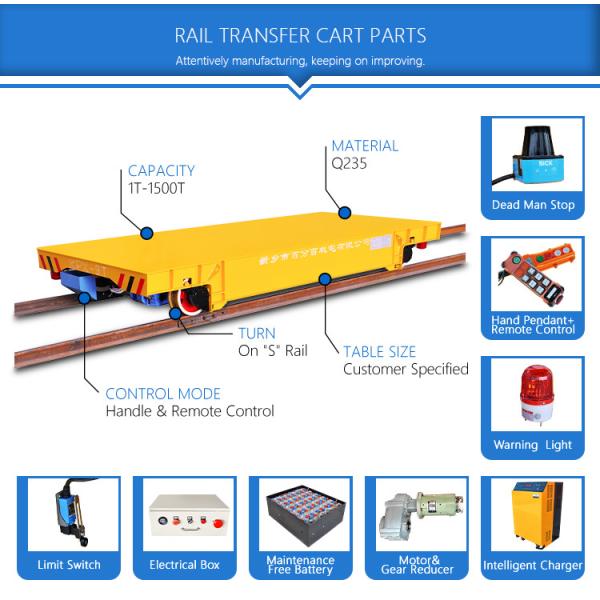 Workshop Railroad Battery Transfer Cart 20m/Min 1000T Payload