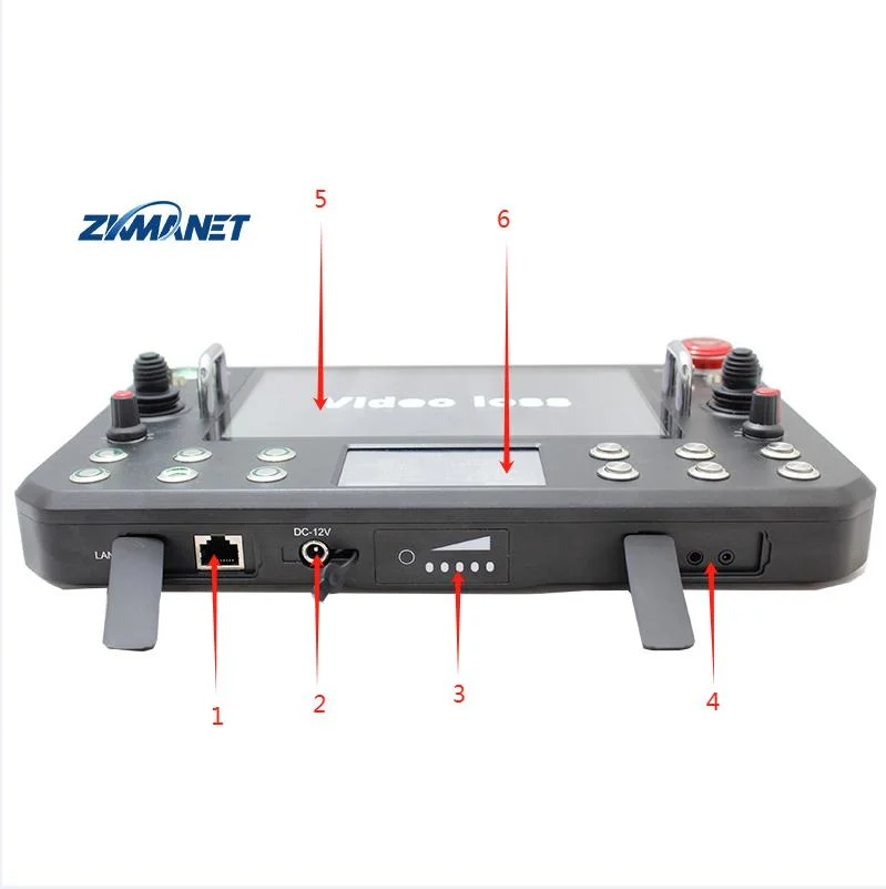 Industrial Grade Waterproof Windows Operating System RF Remote Control