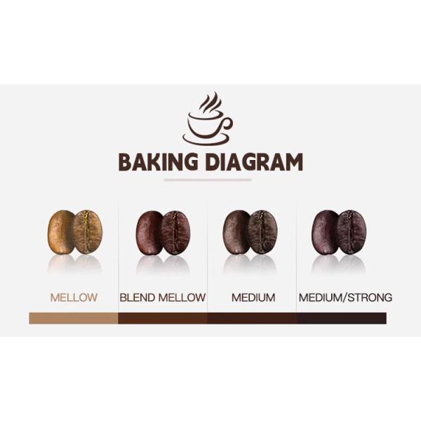 3kg Touch Screen Coffee Bean Roasting Machine Electric Cocoa Roaster Machinery