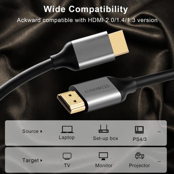 1.5M High Speed HDMI Cable Aluminium Alloy Housing 8k HDMI 2.1 Cable