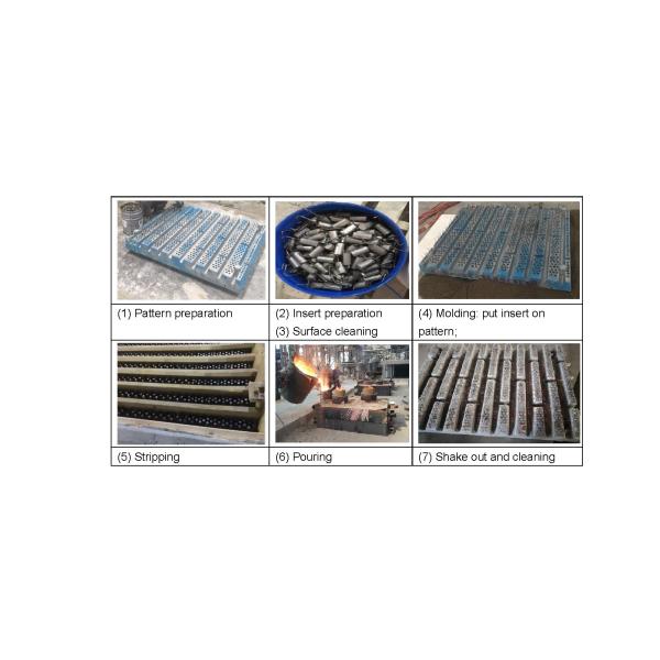 Manganese Steel Jaw Crusher Spare Parts