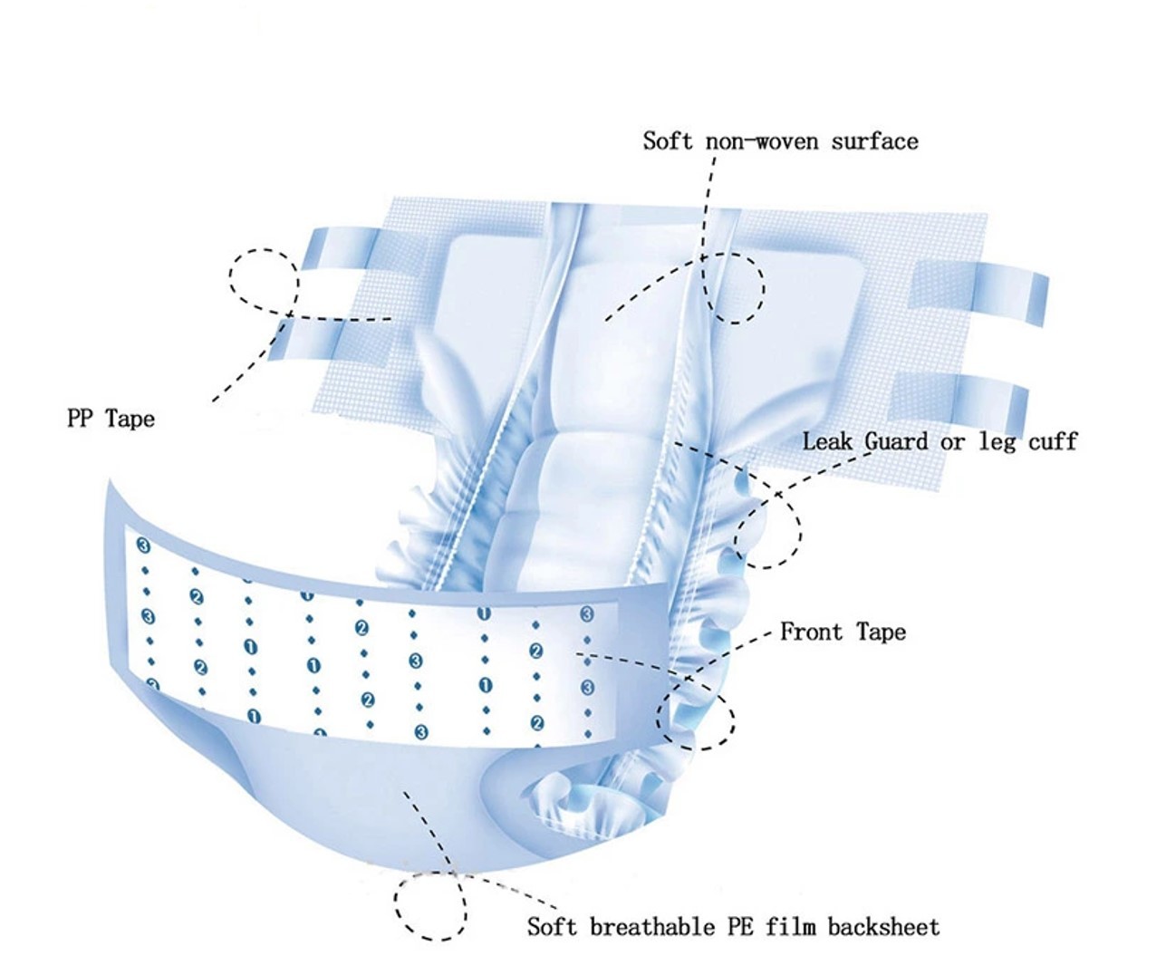 Biodegradable Boy Girl Well Fitting Disposable Baby Diaper