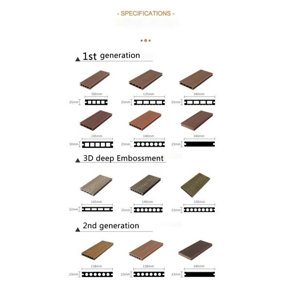 Non-Slip WPC Decking Boards 140x25mm Wood Plastic Composite Flooring
