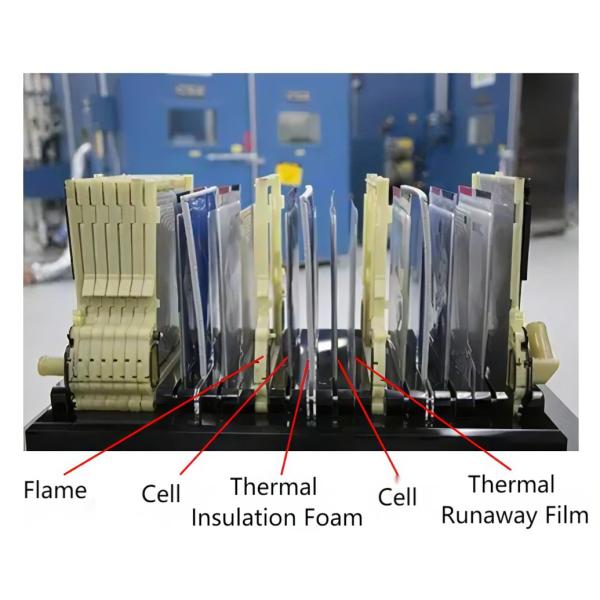 Fire Retardant Ev Battery Thermal Management Ceramic Fiber Aerogel Felt
