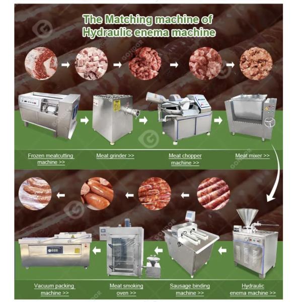 High Efficient Fully Automatic Hydraulic Horizontal Filler Machine for Beef Pork Chicken Sausage