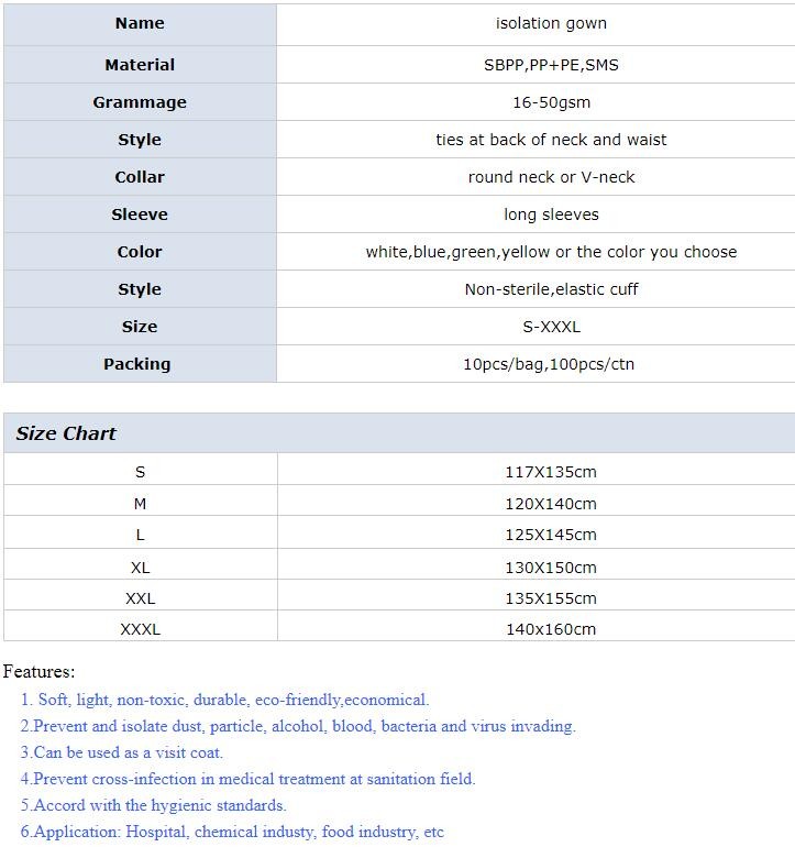 Disposable Medical disposable sterile 3 triple lumen central venous catheter with FDA approval,HEMODIALYSIS CATHETER