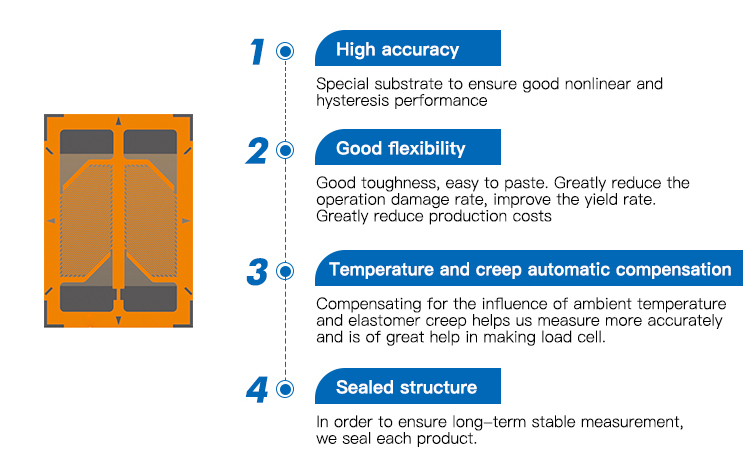 Ruijia Load Cells Strain Gauge Sensor Temperature And Creep Self-compensated Strain Gauges