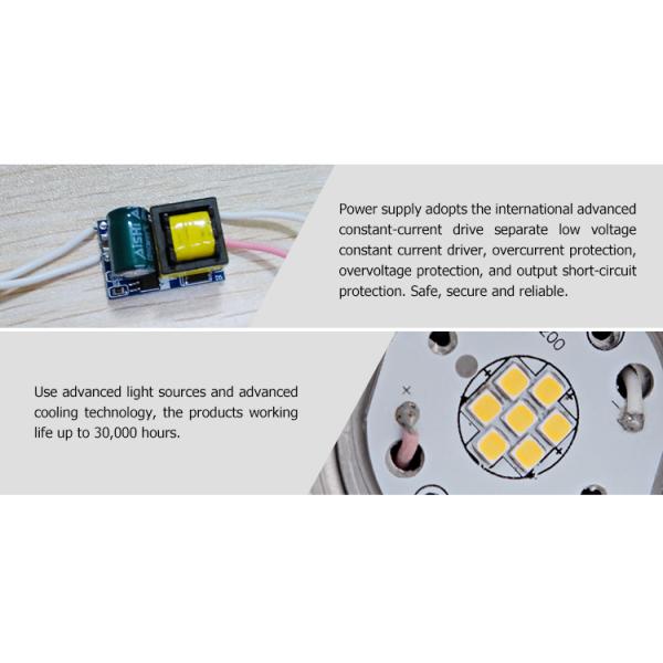 Ra90 high bright 7W LED par light wholesale