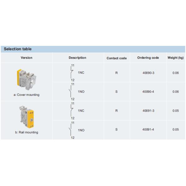 BA8060 Series Control Buttons With Two Wire Interface