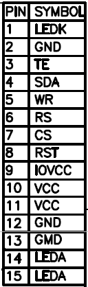 Small Lcd Display TFT 1.54 Inch Lcd Display 240 x 240 IPS TFT LCD Display With SPI Interface