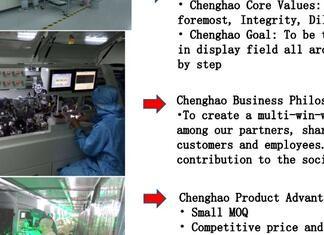 Shenzhen ChengHao Optoelectronic Co., Ltd.