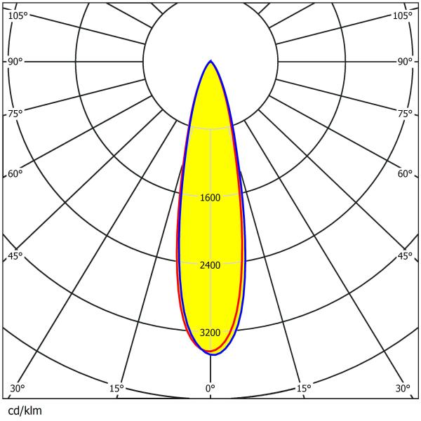 Precision-Engineered Lens 49.8×49.8mm 8pcs Chips For Optimized Street Light Beam Pattern