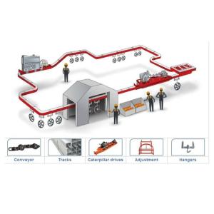 China Painting Line Roller Overhead Conveyor Chain Enclosed Monorail wholesale