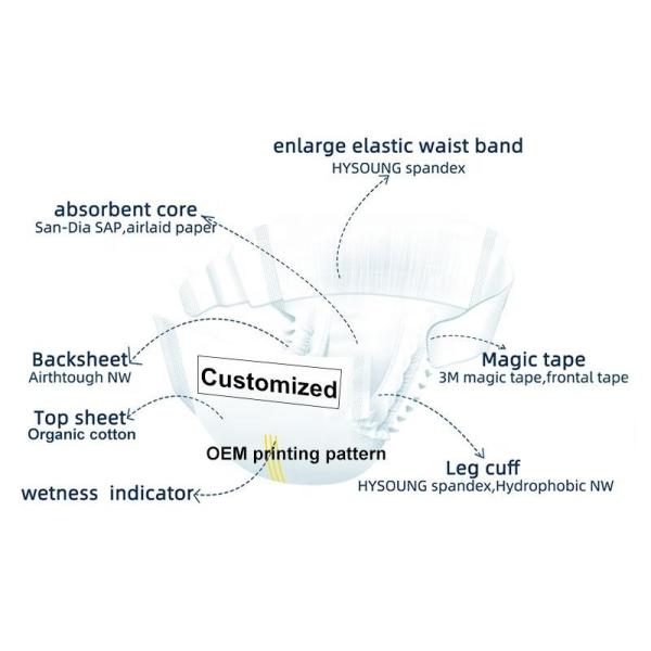 A Grade Pull Up Baby Diaper U & Bear Baby Pants Premium Diapers