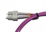 SC UPC - SC UPC Optical Fiber Patch Cord , Network Patch Panel Cutout