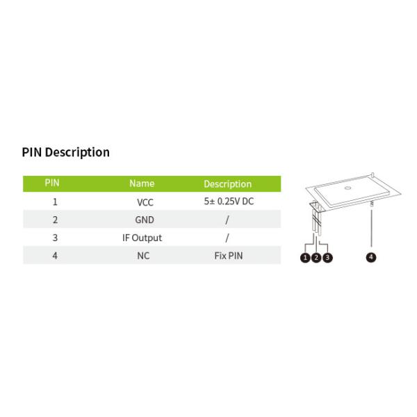 EIRP 1.2mA Microwave Motion Sensor Module Patch Antenna HNM02