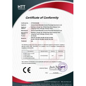 Sichuan Small Minimally Invasive Passenger Ecommerce Ltd. Certifications