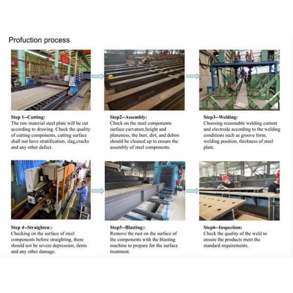 ISO Standard Workshop Steel Structure Sliding Window Sound Insulated