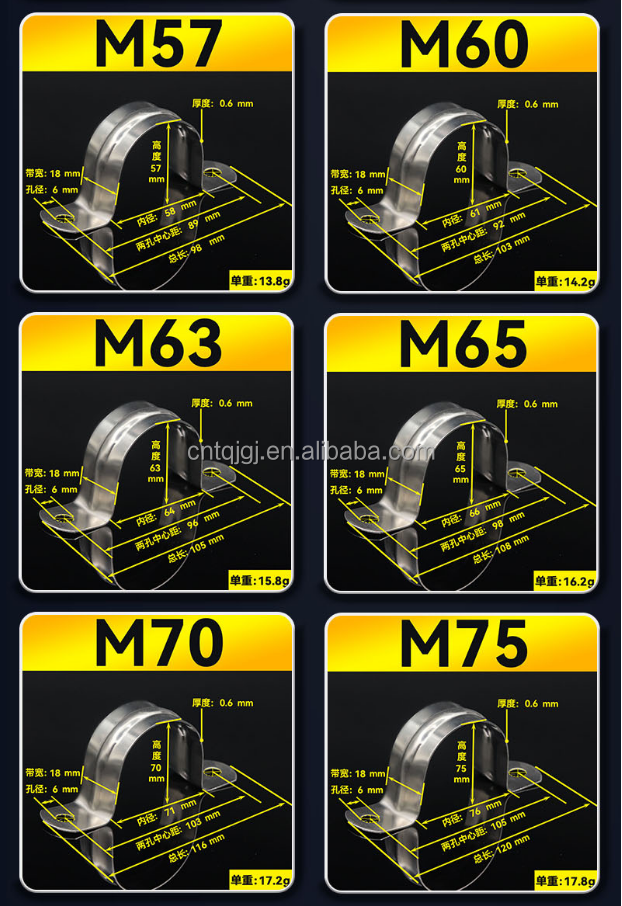 Mining U Type Galvanized Stainless Steel Metal Hose Clamp Saddle Pipe Clamp with Metric Measurement System and ZINC Finish
