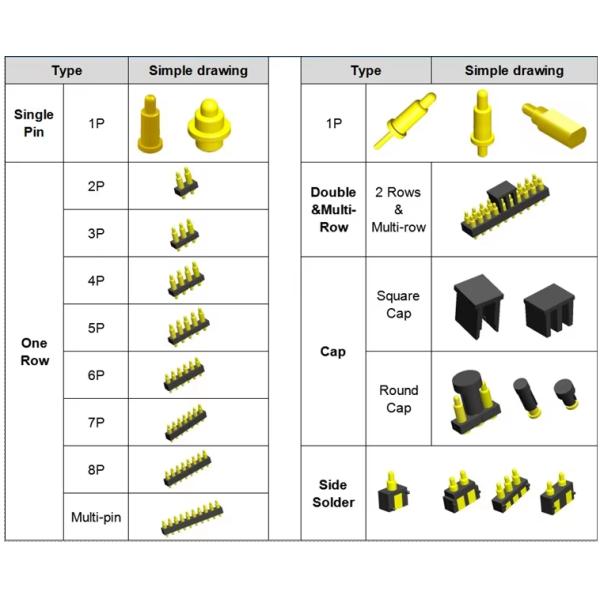 Spring Connector Pogo Pin Charger Pcb Connector Spring Stainless Steel Spring Pin