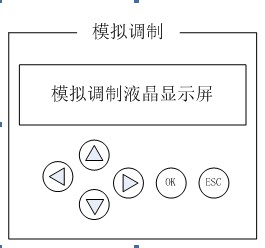 RDL-318 Television Transmission System , Digital Tv Signal Tester