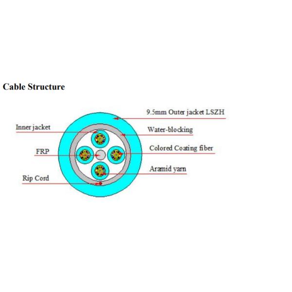 OM3 2.0mm 4 Core 12F/APC MPO Fiber Optic Patch Cords