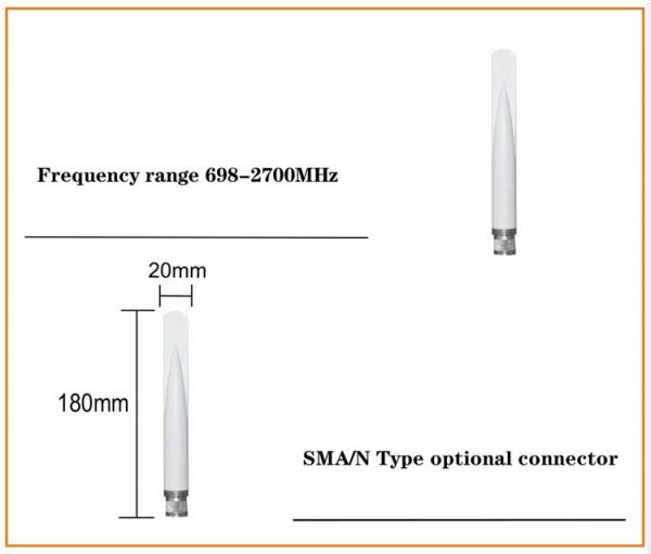 2.5-5.5dBi 2.4 Ghz Long Range Wifi Antenna Home Omni 5G 4G Router Aerial