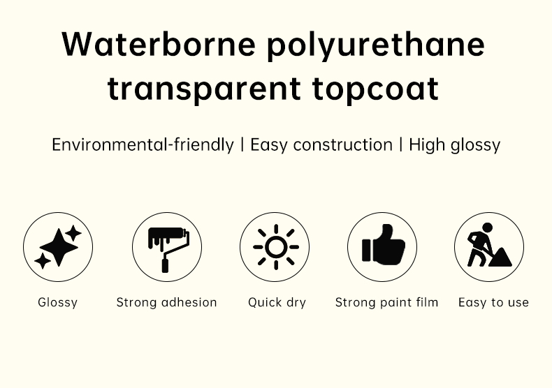 Roll Application Glossy Finish of Environmentally Friendly Products 5-6m2/SET Twice