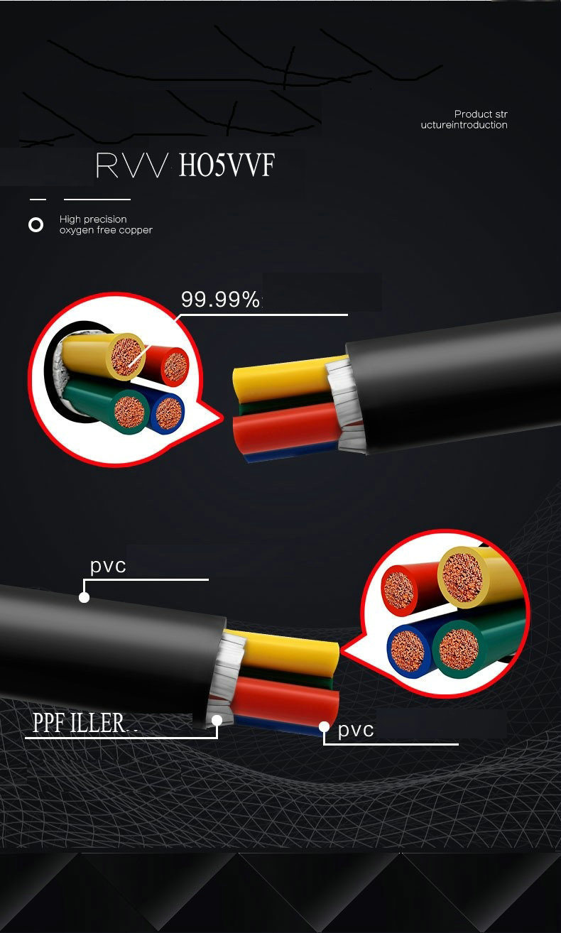 IEC60227 Electrical Rvv Power Cable H05VV-F Wire 2 X 0.75mm2 3 X 0.75mm2 Electrical Cable Wire
