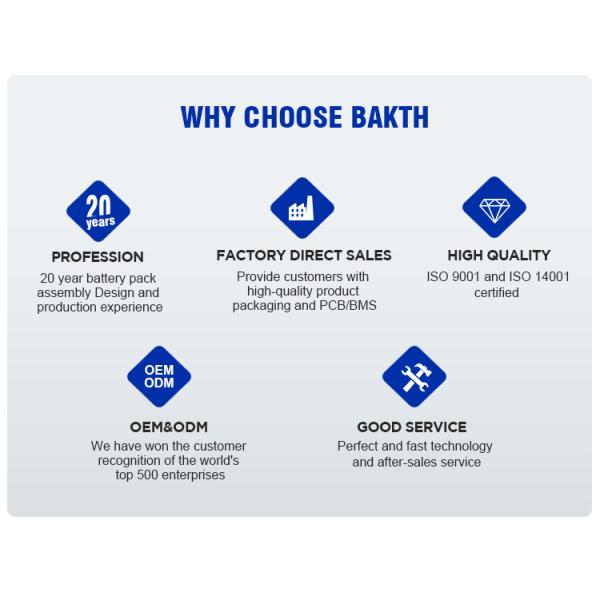 Original Authentic Battery 21700 BAK N21700CG 5000mAh 2c Li-ion Battery for E-bike