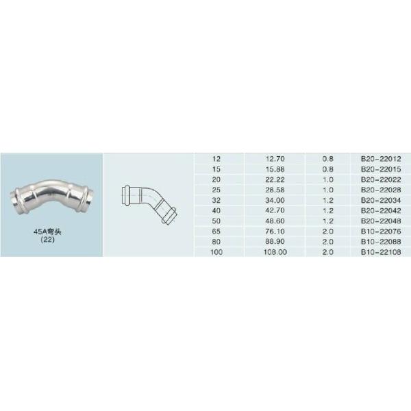 press fitting-V Type