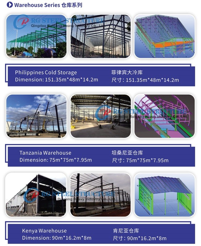 Eco Friendly Multi-Storey Steel Building For Sustainable Commercial Spaces