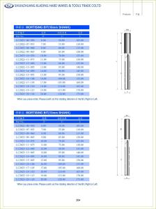 China Mortising bits;plug cutters;auger bits;chisels bits；plug cutters;TCT countersink bits wholesale