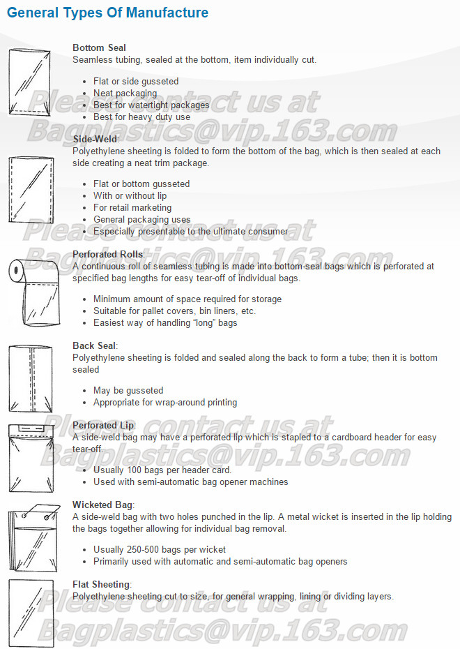 Individually Packed Waste Bags, Single Folded bag, individual packed bag, individually fold bags, waste bags, clinicial
