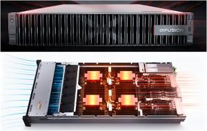 China Databases 4 Socket Huawei Rack Server FusionServer 2488H V7 ODM wholesale