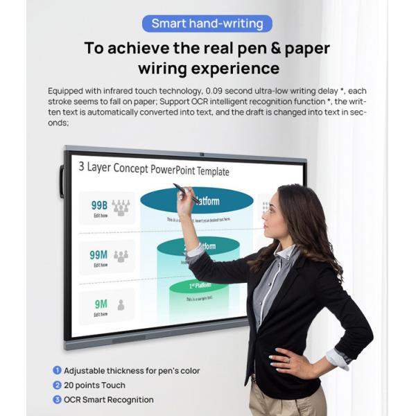 FCC 6ms IR Interactive Whiteboard 65 Inch Touch Screen Display