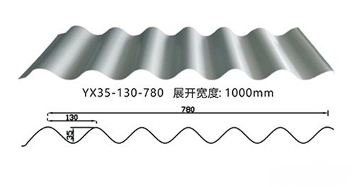 Green Color Metal Tiles PPGI Roof Panels Sheet Trapezoidal Metal Roof And Cladding Galvanized Roof Panels Nippon Paint