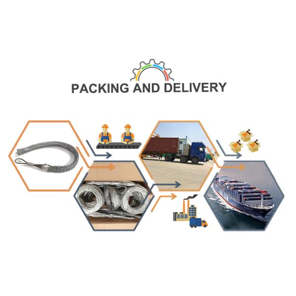 HIGH STRENGTH GALVANIZED STEEL CHANGE LINE CABLE PULLING GRIPS