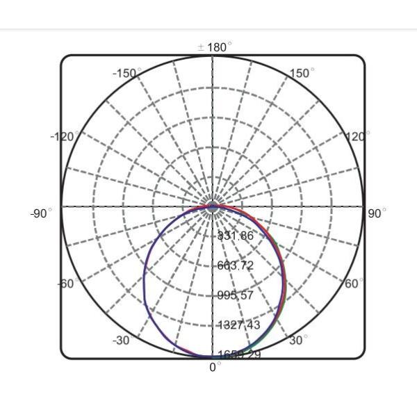 LS 54W Led Linear Ceiling Lights , Modern Linear Suspension Lighting Easy Installation