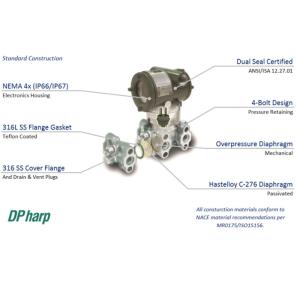 China High Performance EJA110E Differential Pressure Transmitter From YOKOGAWA on sale